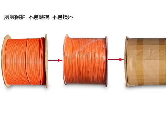 Chama - núcleo 6/8/10 interno do cabo de fibra ótica do retardador OM3 150/300