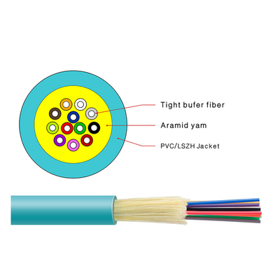 Chama - núcleo 6/8/10 interno do cabo de fibra ótica do retardador OM3 150/300