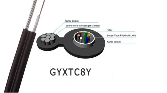Núcleo portátil do núcleo 2 do núcleo 8 do apoio 12 do auto do círculo do cabo pendente GYXTC8Y G657A1 da fibra ótica de FTTH