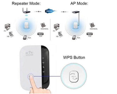 Amplificador sem fio do sinal do expansor 802.11N/B/G Roteador do router de Wifi da rede do repetidor