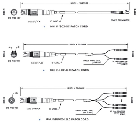 Os mini cabos impermeáveis do remendo da fibra do único modo do SC Optitap personalizaram conectores