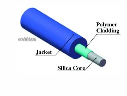 O remendo preto da fibra ótica de Paintcoat cabografa IEC 60794 do conector de SMA 905 aprovado