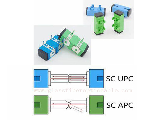 Imprensa - adaptador elástico apto do Sc Upc APC SC-SC da manutenção programada do ferro montado em PCBA