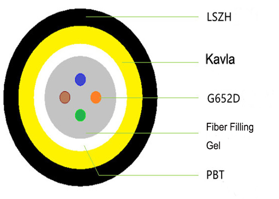 fibra do único modo GYFXH de 4C 6C - cabo ótico 30KG Unarmoured cada quilômetro