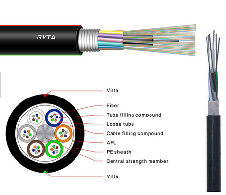 Tubo fraco Singlemode Direcy do cabo OS2 da fibra o multi enterrou 48 o cabo ótico da fibra de vidro do núcleo GYTA