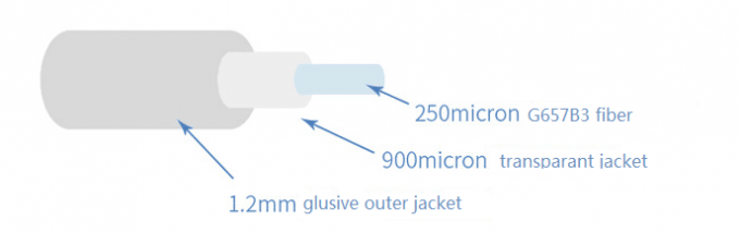 Cabo de fibra ótica desencapado da instalação invisível transparente de G657B3 FTTH