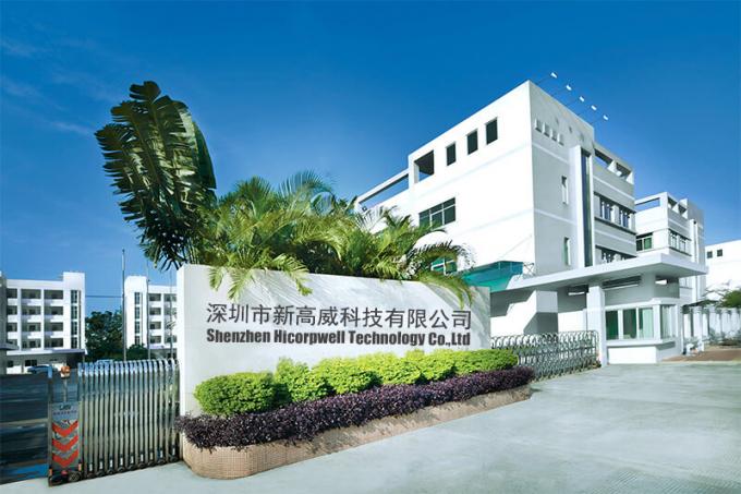 Shenzhen Hicorpwell Technology Co., Ltd Perfil da Empresa