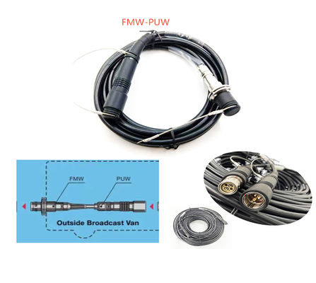 Cabo de câmera de transmissão híbrida 3k 93c Hd