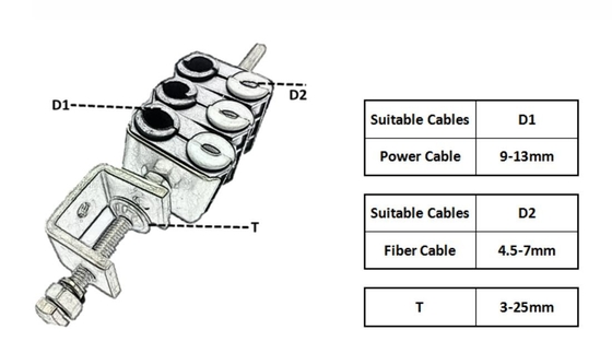 Cabos de alimentação coaxial de RF Combinados Agulhas de cabo de grampo Agulhas de cabo de alimentação Agulhas de grampo de cabo de fibra