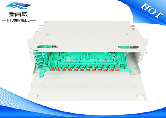Painel ótico da terminação do LC FTTH, 12 24 48 96 caixas da terminação da fibra ótica do porto ODF