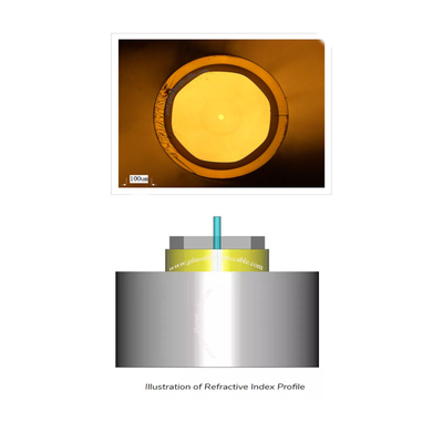 Fibras de itérbio para lasers de fibras pulsadas Fibras de itérbio lasers de fibras pulsadas EYDF- 25/30