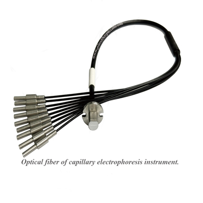 O dispositivo médico analisador de coagulação FIber Detectar função de coagulação sanguínea