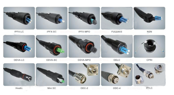O remendo da fibra ótica de ODVA cabografa a mini resistência mecânica do SC LC APC UPC IP67