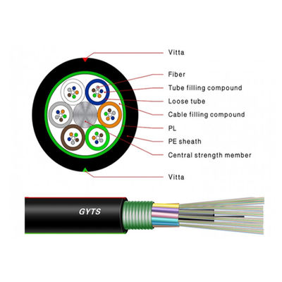 Cabos de serpente com diâmetro externo de 6,5-6,8 mm e fibra tampão apertada com fio de aramida
