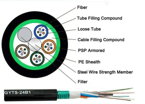 YOFC 16 Cable de fibra óptica de núcleo de transmissão rápida de dados com raio de flexão estático de 10* diâmetro do cabo