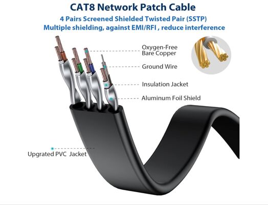 Outdoor Indoor 100ft Ethernet Cable Waterproof Ethernet Cable Patch Cord Lan Network Ethernet Cable