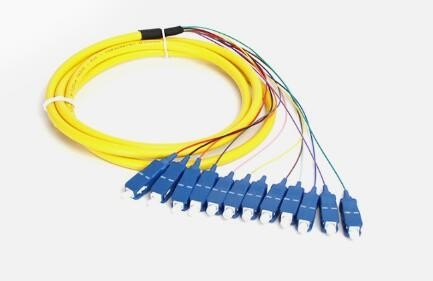 Cabos óticos personalizados da trança da fibra do SC APC do pacote dos conectores na rede de CATV FTTH