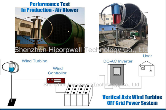 Turbina eólica da levitação magnética/sistema verticais 24V 300W 4000w das energias eólicas
