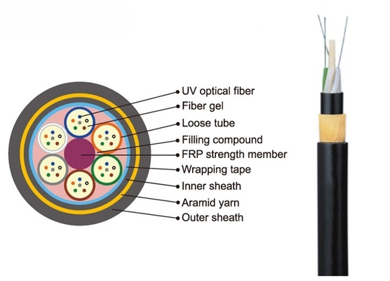 cabo ótico G652D 11.6-17.5mm da fibra de vidro de 2C 4C 6C 8C 12C 24C 48C 144C ADSS