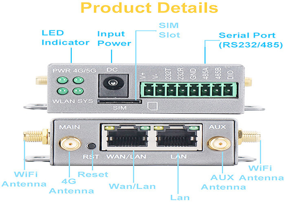 A maioria RS232/RS485 de router avançado da antena externo 4G Poket de Lte 3G do ponto quente do chipset MT7628 para o ônibus