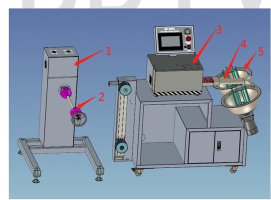 Máquina automática da fabricação de cabos da fibra da máquina de corte do cabo do cabo e da trança de remendo da fibra ótica
